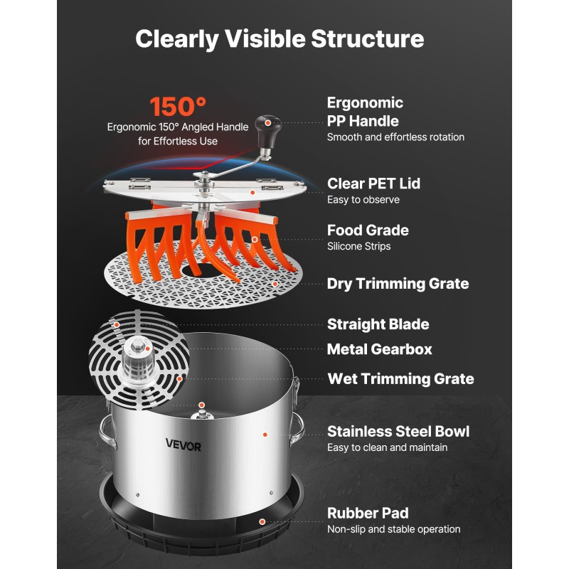 Manuaalinen nupputrimmeri 16-tuumainen 201-ruostumattomasta teräksestä PET-kannella silikonisormilla