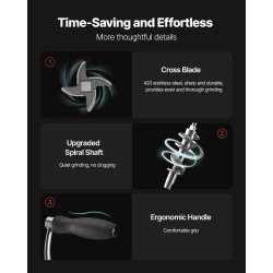 Manuaalinen lihamylly 304-ruostumatonta terästä pöytäkiinnikkeellä 2 reikäterää