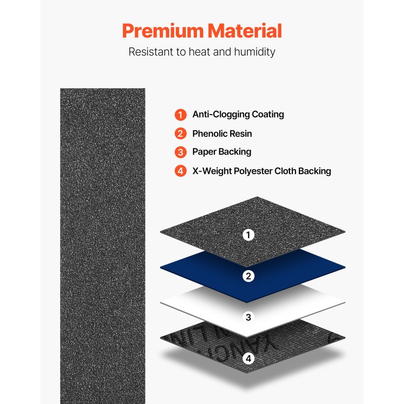 Hiomanauhasetti 50 x 1830 mm piikarbidihioma 6 kpl karkeudet 120-1000
