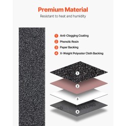 Piikarbidihiomanauhat 50 x 1066 mm 6 kpl karkeudet 36–120 ruostumattomalle teräkselle