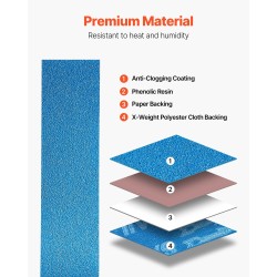 Hiomanauhat zirkonia 100 x 915 mm 10 kappaleen karkeudet 40–240