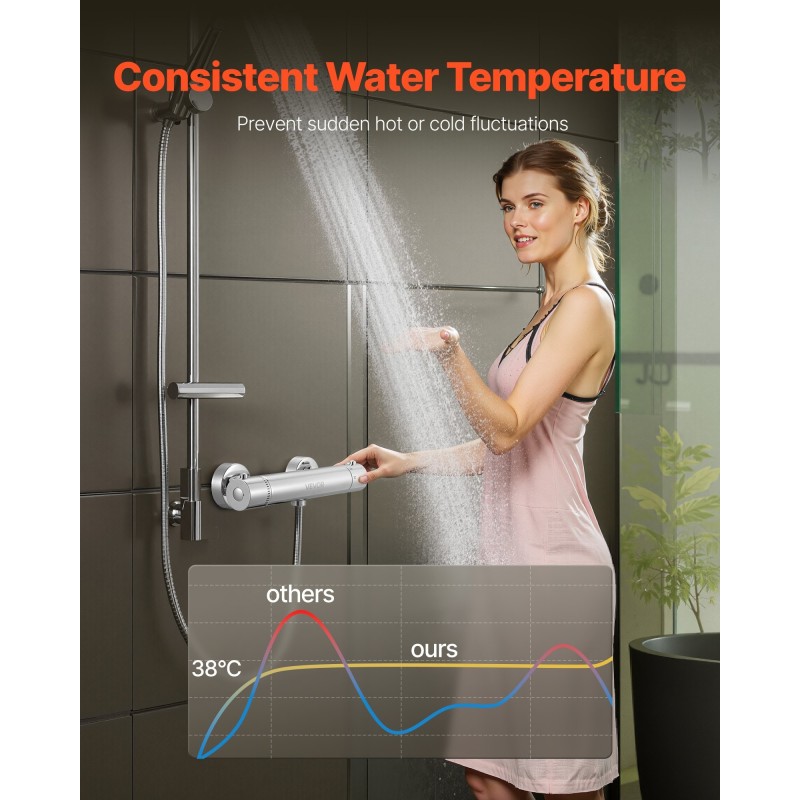 Termostaattinen suihkusekoitusventtiili messinkirunko kromipinnoite G1/2-liitännät kaksoisäätö 20–50 asteen lämpöalue