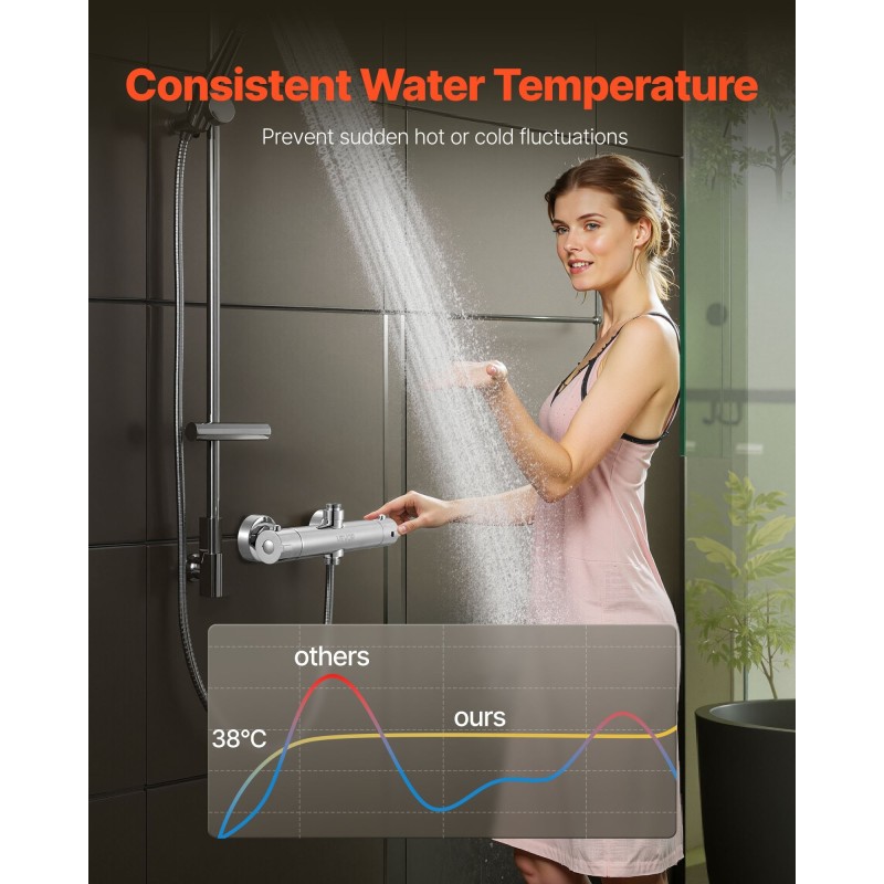 Termostaattinen suihkuhana messinkirunko kromattu kolmekymmentäkahdeksan asteen turvalukolla G1/2 ja G3/4 liitännöillä