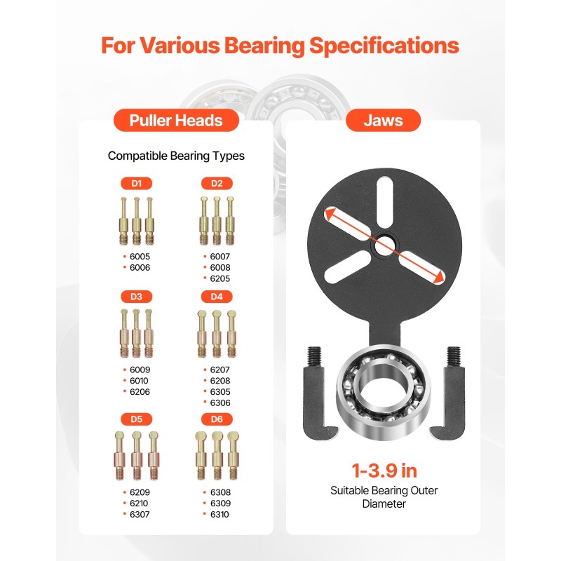 Laakerin irrotussarja 36-osainen 3-leukaiset koukut sinkkikäsitelty säilytyslaatikko sisä- ja ulkopuolisille