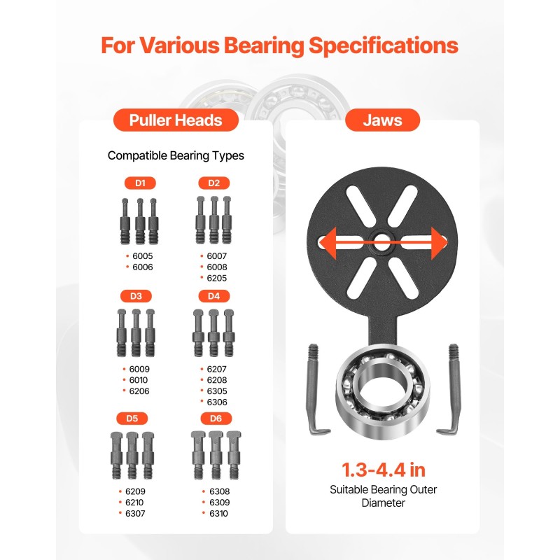 Laakerin ulosvetosarja 21-osainen 3-leukainen sisä- ja ulkopuolisille laakereille säilytyslaukulla