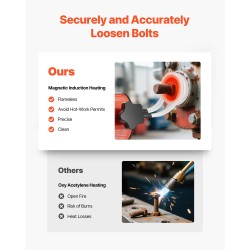 Induktiolämmitin 1500 wattia käsikäyttöinen 8 käämillä kupari ja ABS-muovi ruosteisten pulttien irrotukseen