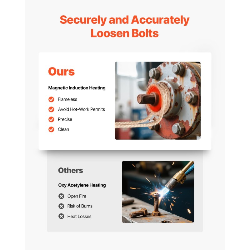 Kädessä pidettävä induktiolämmitin 1100 W 3 käämiä 5–26 mm pulttien irrotukseen