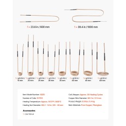 Induktiolämmityskelapaketti 10 kpl puhdas kupari pulteille ja muttereille