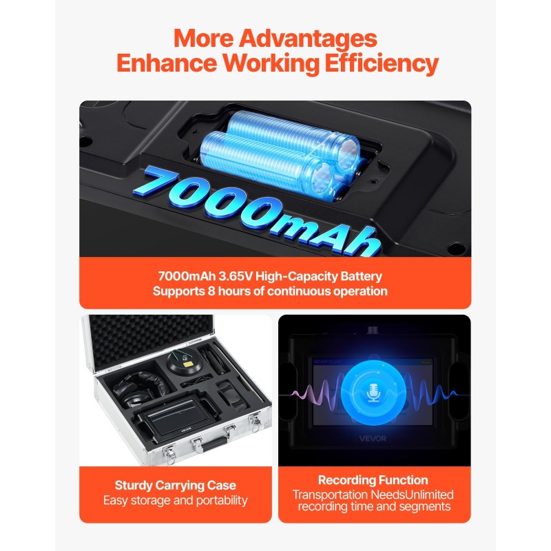 Putkiston vuototunnistin 1–5000 hertsi 2 metrin havaitsemissyvyys 7 tuuman kosketusnäyttö