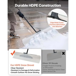 Lumentyöntölapio 36-tuumainen HDPE-muovinen metallireunalla ergonomisella kahvalla