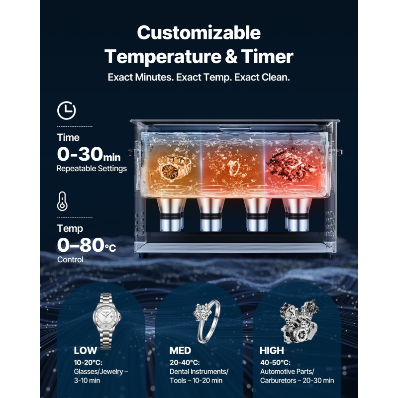 Ultraäänipesuri 30 litraa ruostumaton teräs 480 wattia ultraääni 600 wattia lämmitys