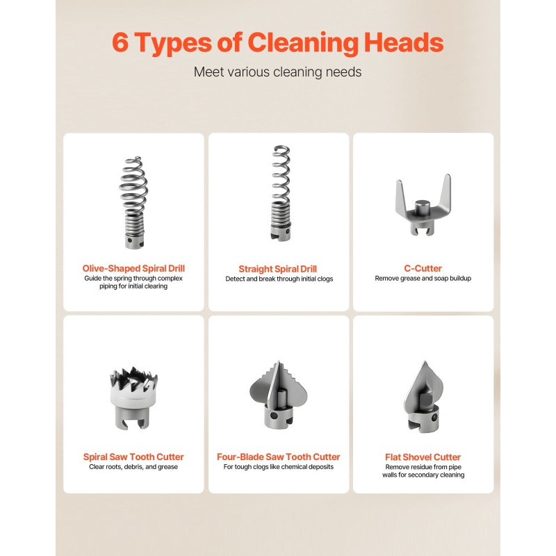 Sähkökäyttöinen viemärinavauskone mangaaniteräsjousella 45,4 metrin kaapelilla kuudella vaihdettavalla leikkurilla putkille