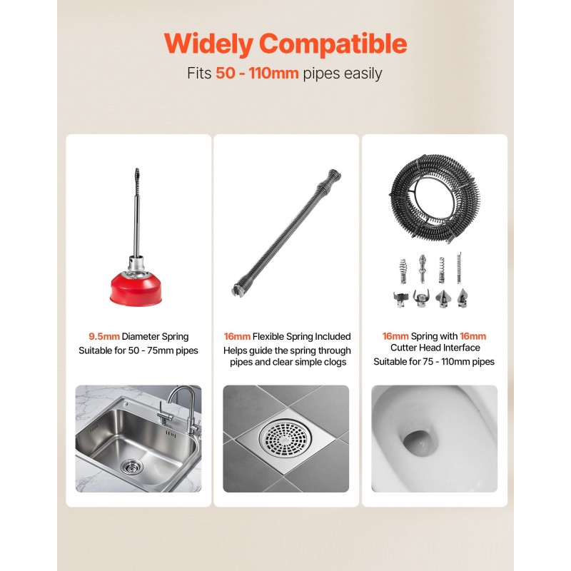 Sähköinen viemärin puhdistuskone 500W mangaaniteräskaapeli 25,4 m 8 leikkuria 50–110 mm