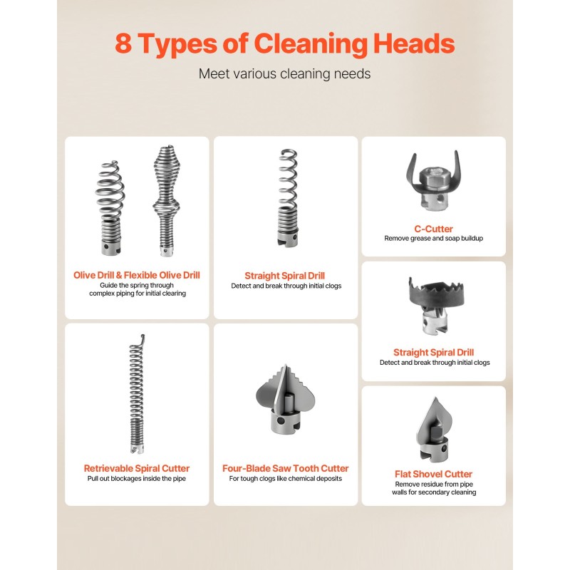 Sähköinen viemärin puhdistuskone 500W mangaaniteräskaapeli 25,4 m 8 leikkuria 50–110 mm