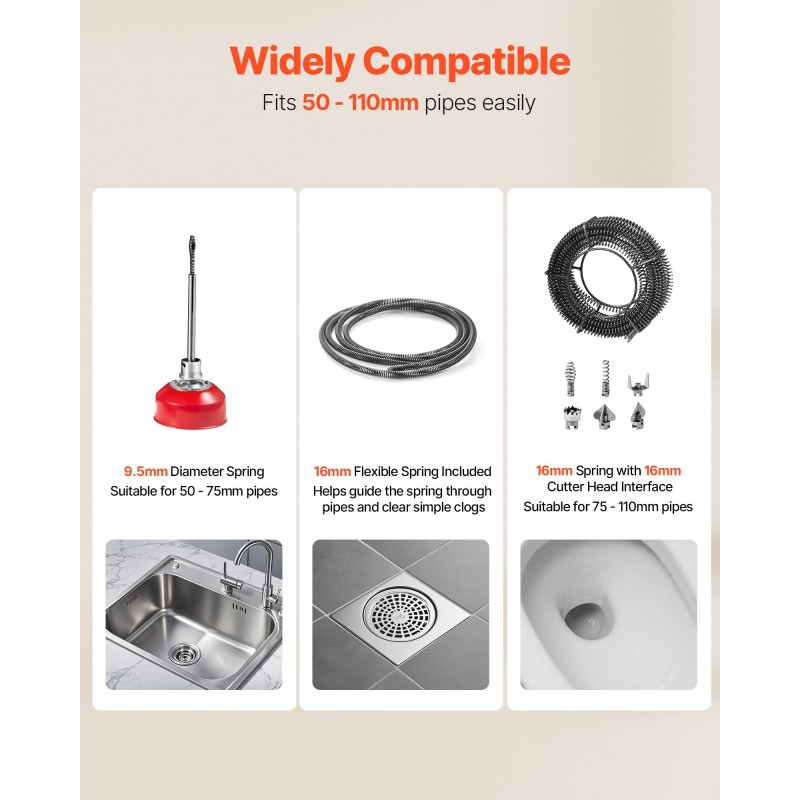 Sähköinen viemärinavauskone 390W 24,5 m mangaaniteräsjousella 6 vaihdettavaa leikkuria 50–110 mm putkille