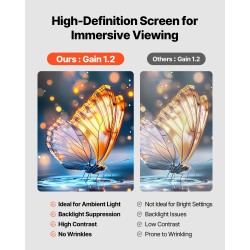 Taittuva valkokangas kolmijalkatelineellä 80 tuuman kuvasuhde 16:9 musta heijastusarvo 1,2