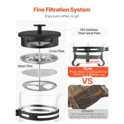 Pressopannu borosilikaattilasista 1 l 304-ruostumattomalla suodattimella tippaamaton kaatonokka