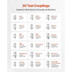 Hydraulinen paineen testisarja kaivinkoneisiin 5 mittaria 20 liitintä 3 letkua