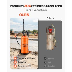 Betoniruiskuvaunu 14 l 304 ruostumatonta terästä pyörällinen 52 cm suutinvarsi