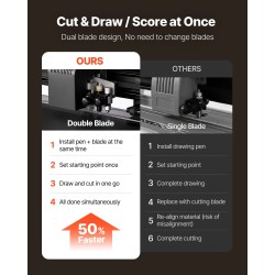 Vinyylileikkuri ABS-muovi alumiiniseosrunko 750 mm leikkausleveys kaksiterärakenne