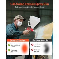 Tekstuuriruiskupistooli 4,5 L säiliö ruostumatonta terästä seinille ja katoille