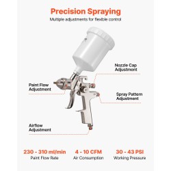 LVLP-maalauspistooli 600 ml 3 suutinta 1.3–1.7 mm autoille ja huonekaluille