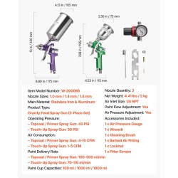 3-osainen painovoimasyöttöinen ruiskusarja 1.0/1.4/1.8 mm suuttimet 100/1000 ml kupit