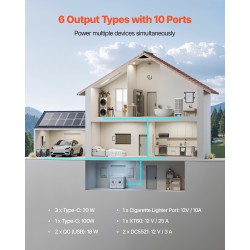 Kannettava virtalähde 3600W 3840Wh LiFePO4-akku 10 ulostuloporttia UPS-toiminto