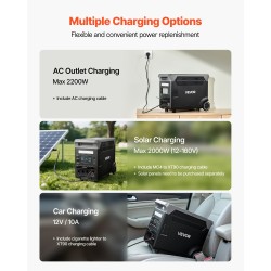 Kannettava virtalähde 3600W 3840Wh LiFePO4-akku 10 ulostuloporttia UPS-toiminto