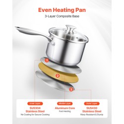 Kattilasetti kolmen kasarin pinnoitteeton ruostumaton teräs lasikansilla