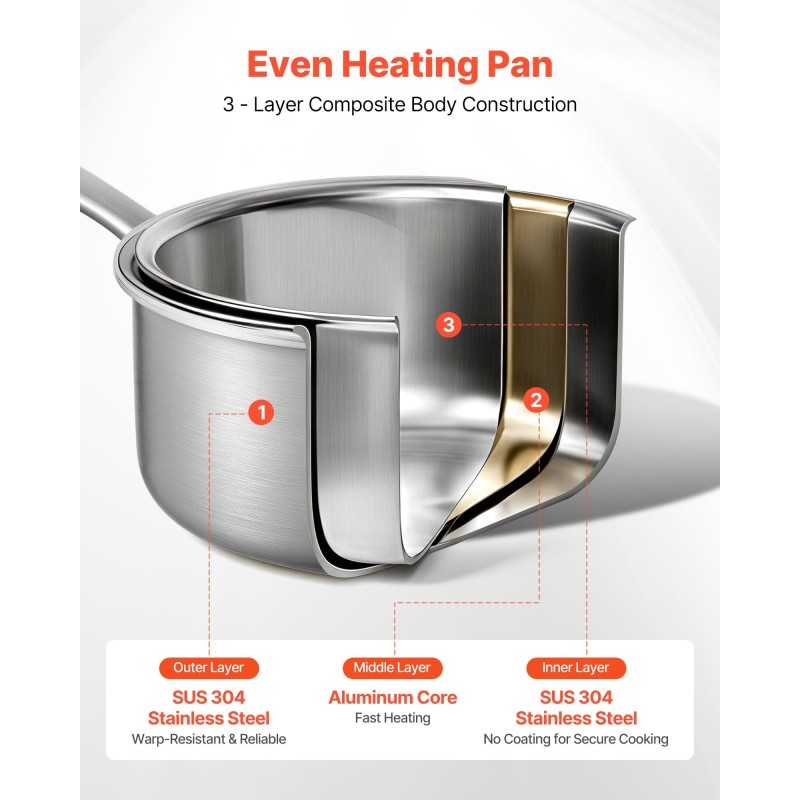 Kastikekasari pinnoittamaton ruostumaton teräs 16 cm lasikannella induktiolle sopiva