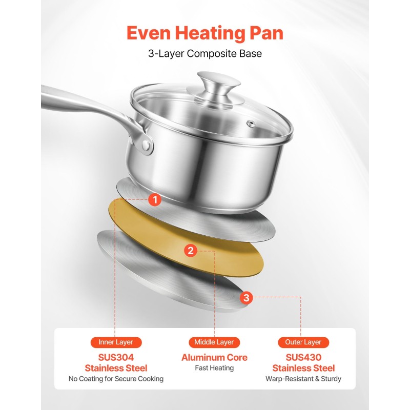 Kasari 1.5QT pinnoitteeton ruostumaton teräs höyrytysosalla lasikannulla uuninkestävä