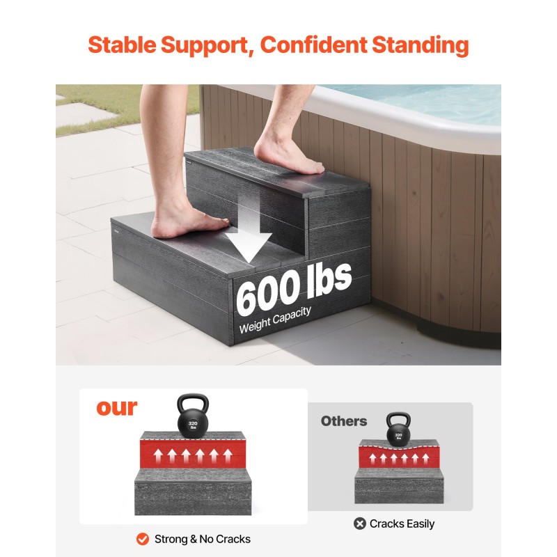 Allasporras 2-askelmainen HIPS-muovi ulkokäyttöön 635 mm leveä grafiitinharmaa