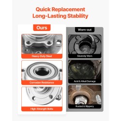 Etupyörän napayksikkö korkealujuuksinen kuulalaakeri kaksi kappaletta autokohtainen mitoitus