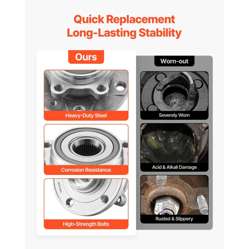 Etupyörän napayksikkö korkealujuuksinen kuulalaakeri kaksi kappaletta autokohtainen mitoitus