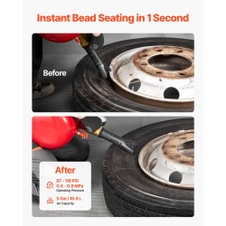 Rengashelmen täyttölaite 18,9 litraa hiiliteräs punainen tuubittomille 0,6–0,8 MPa