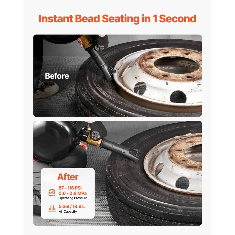 Renkaan istutuslaite 18,9 l hiiliteräksinen säiliö putkettomille renkaille enintään 22,5 tuumaa