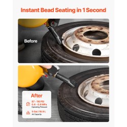 Renkaan reunojen täyttölaite 18,9 l hiiliteräs raskaaseen käyttöön