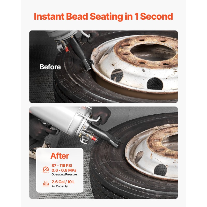 Rengasreunan asennuslaite 10 L alumiiniseos tuubittomille 305–572 mm