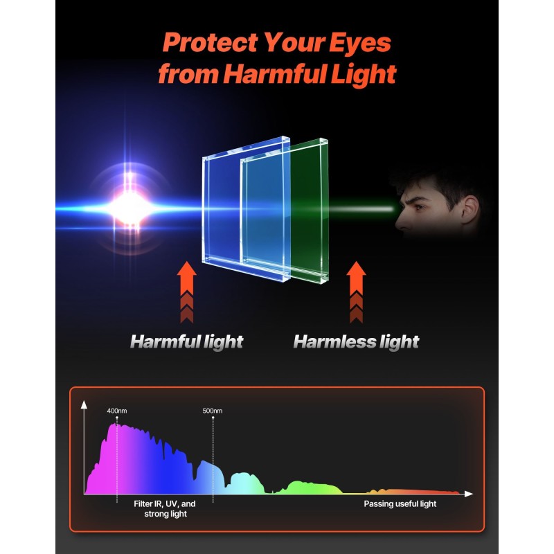 Automaattisesti tummuva hitsausmaski tarkka värintoisto 100x95 mm näkökenttä