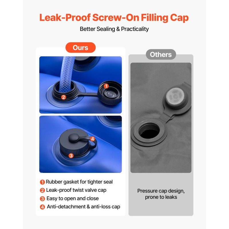 Altaankannen vesipussit 12 kpl 3000 mm pituus PVC-muovi kaksikammioiset talvikäyttöön