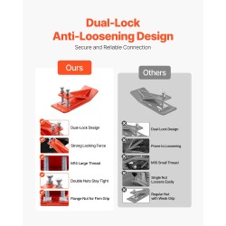 Kauhan reunasuoja hiiliteräs kaksoislukitus yhteensopiva reunapaksuudelle alle kaksi tuumaa oranssi