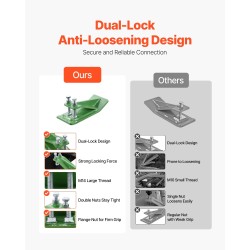 Kauhan reunasuojat vihreät hiiliterästä raskaaseen ulkokäyttöön kaksoislukitus kaksi kappaletta