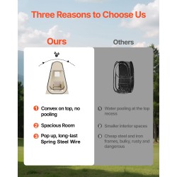 Urheiluteltta kirkas kuplateltta yhdelle henkilölle 120x120x190 cm vesitiivis aurinkosuojattu