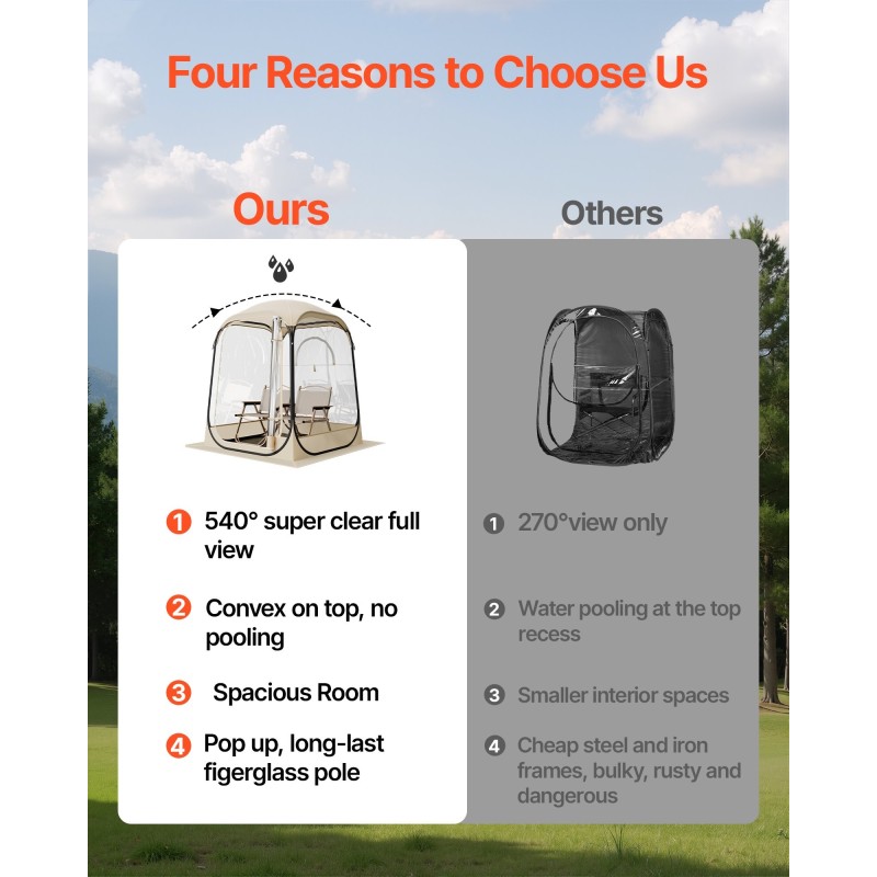 Urheiluteltta 1 henkilölle 127×127 cm läpinäkyvät seinät TPU-muovi