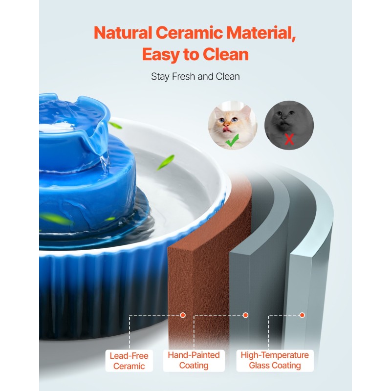 Keraaminen juoma-allas lemmikeille 2,1 l 360° juoma-alue hiljainen 1,5 W pumppu