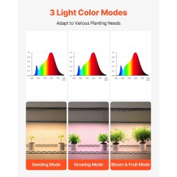 Kasvihylly 4-tasoinen sisäkäyttöön metallirungolla 150 cm kolmella täyden spektrin 90W LED-valopalkilla