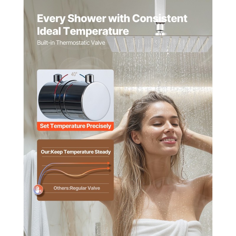 Termostaattinen sadesuihkusetti kromipintainen 305 mm kattopää 152 mm seinäpää kaksitoiminen käsisuihku