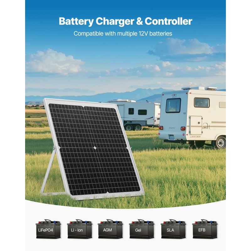 Aurinkopaneeli 30W 12V MPPT ohjaimella IP65 ylläpitolataukseen