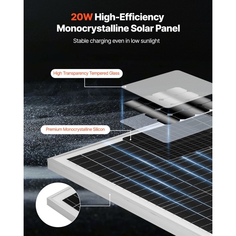 Aurinkopaneelilaturi 20W 12V monokiteinen karkaistu lasi IP65